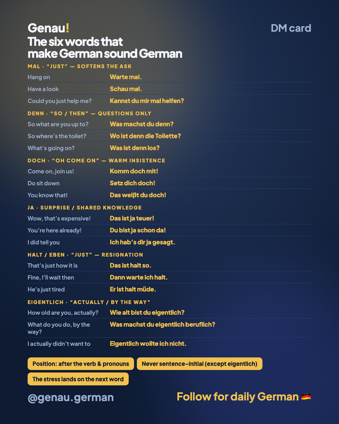 Modalpartikeln: the little words that stop your German sounding like a robot — Pocket card