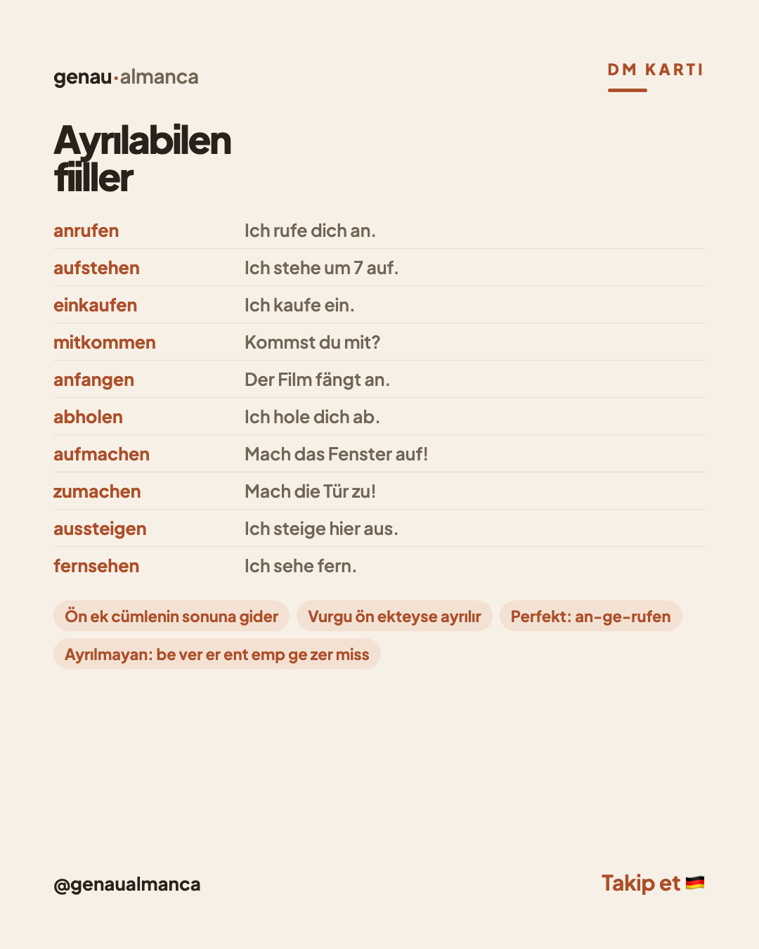 Ayrılabilen fiiller — Almanca trennbaren Verben — Cep kartı