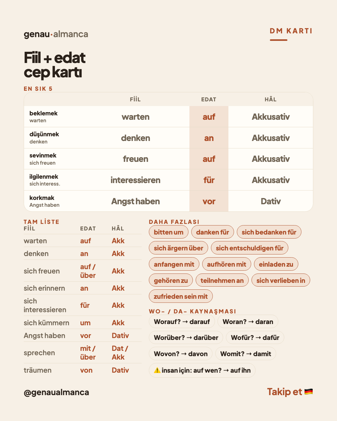 Fiil + edat — Almanca Verb + Präposition — Cep kartı