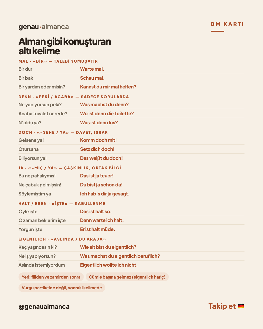 Modal partikeller — Almanca Modalpartikeln — Cep kartı