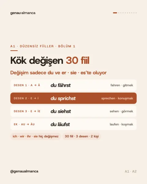 Kökü değişen 30 fiil