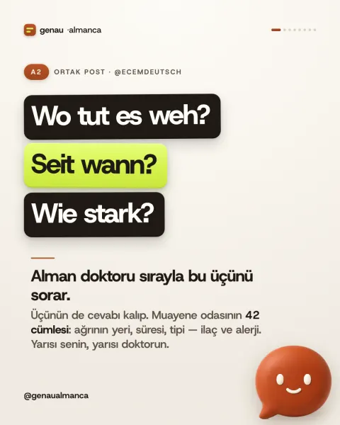 Doktorda derdini anlatmak