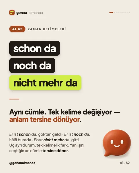 schon da · noch da · nicht mehr da